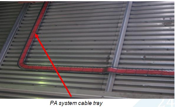 Click To View Available Trunking & Installation Cables